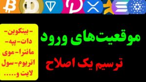 تحلیل ارزهای دیجیتال امروز
