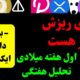 تحلیل بیت کوین و ارزهای DOGS، X، NOT